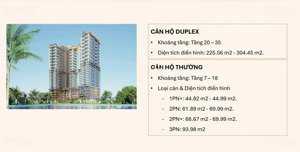 rivea hà nội siêu dự án hot nhất cuối năm!