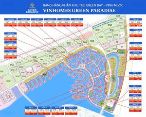 giỏ hàng vinhomes green paradise cơ hội vàng cho nhà đầu tư cuối năm chỉ từ 9,9 tỷ /căn