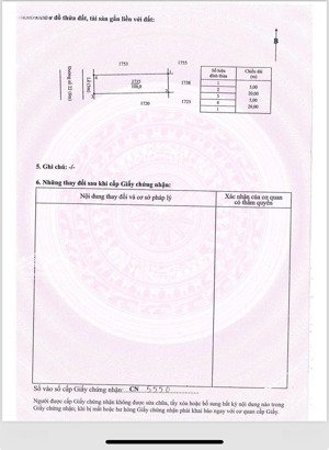 chính chủ bán nền kdc thái sơn ngay công viên. dt 100m2 sổ sẵn giá chỉ 2 tỷ 160. xây tự do