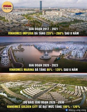 tiếp nối thành công của vinhomes imperia ,vinhomes marina sẽ là vinhomes golden city !!!