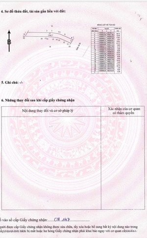 bán đất mt quốc lộ 56 xã hòa long