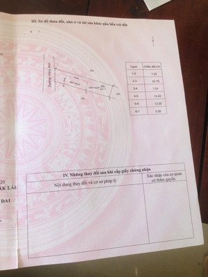 bán đất tại ea kao, buôn ma thuột, đắk lắk, 1,08 tỷ, 221 m2, hàng hiếm giá ưu đãi