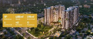 căn 2pn 2wc 80m2 (lanai) gđ1 chỉ 5tỷ21 (102%) - thanh toán giãn 30% đến khi nhận nhà 2027