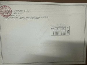 bán gấp mảnh đất nông nghiệp mặt đường nối hoàng quốc việt kéo dài. lh 