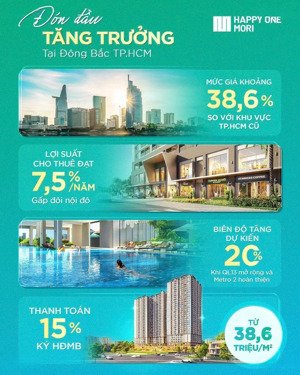 bán căn hộ happy one mori giá tốt nhất 38.6tr/m2, cách ql 13 tầm 500m, gần aone max và lotert