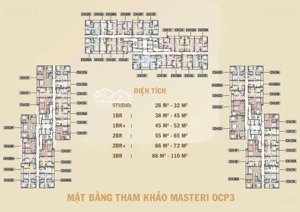 masteri ocean park 3 tuyệt tác masteri collection giữa lòng ocean city, căn 1 ngủ dk chỉ từ 2,5 tỷ