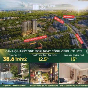 chỉ 159 triệu sở hữu căn hộ liền kề aeon mall. hỗ trợ lãi suất 0% trong 36 tháng