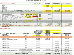 căn flora : f2-87 hướng bắc, vị trí vip nhất dự án