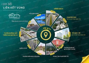 bán đất đô thị sơn tây hà nội, giá 955tr full thổ cư