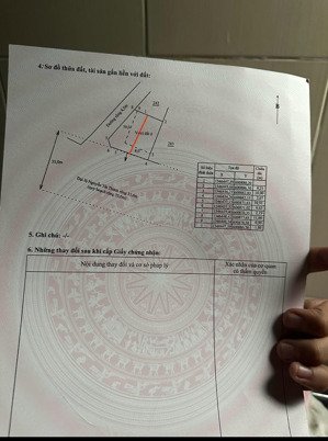 bán 2 lô mặt tiền nguyễn tất thành khu tđc sông lô giá đầu tư