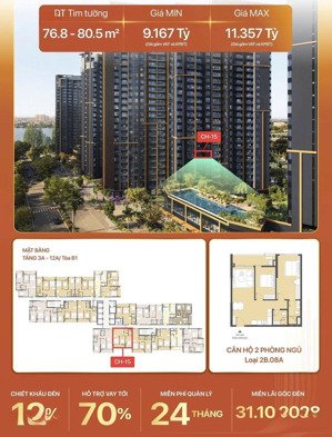 bán căn hộ 2pn - 80m2 | view hồ bơi kênh đào - giá tốt 9.167 tỷ - thế vũ chuyên the global city q2