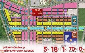 bán căn flora f7-07 hướng bắc,vị trí vip bậc nhất sun urban city hà nam.cơ hội đầu tư sinh lời 99%.