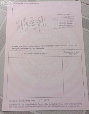 Lô 2 mặt tiền nhựa 13m. 84m2 full thổ cư giá 800tr. Sổ sẵn có Bank hỗ trợ