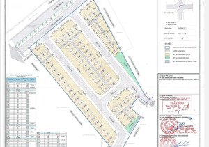 dự án thái bình diamond city, gồm 74 lô