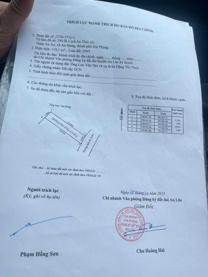 siêu phẩm tại an áo, an hưng, hải phòng. đường trước đất rộng 7m thông thoáng