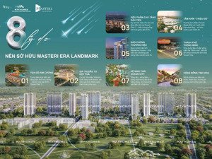 masterisehomes chính thức giới thiệu masteri era landmark tại ocean park 3