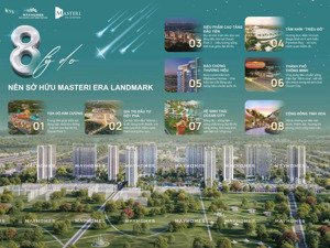 sở hữu nhà chỉ từ 600 triệu với chính sách siêu hấp dẫn masteri era landmark