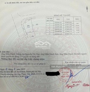 lô góc - chính chủ - tại khu đất dịch vụ 12,5ha xã an thượng, huyện hoài đức