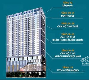 quỹ độc quyền 10 căn chung cư cao cấp capital elite 18 phạm hùng từ 139 triệu/m2, sẵn nhà bàn giao