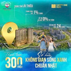 DỰ ÁN CĂN HỘ HAPPY ONE MORI – MẶT TIỀN ĐƯỜNG LÁI THIÊU 14, TP. THUẬN AN, BÌNH DƯƠNG
