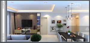 thuê ngay căn hộ midtown chi 23tr/thang co ngay 2pn, full nội thất, view mát, dọn vào ở ngay