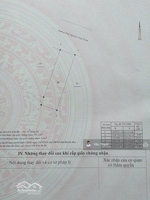 chủ gữi bán căn nhà 4 tầng thái nguyên trung trâm nha trang có dòng tiền ngang 7m sổ hoàn công