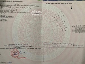 đất full ođt khu tđc ngọc sơn, ngọc hiệp