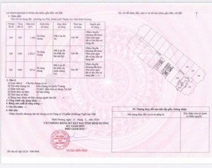 (6003) star tower, 55,6m2, bao sổ hồng: 1,350 tỷ. thuê 7,5 triệu/tháng