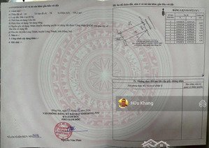 mặt tiền đường lê duẩn đối diện chợ mới long thành dt ngang 6m x 17,31m tc 100% giá 17,5 tỷ sổ hồng