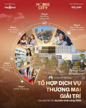 chỉ 1,5 tỷ sở hữu shophouse homie city. xây 3,5 tầng chia 10 phòng cho thuê lợi nhuận 40tr/tháng