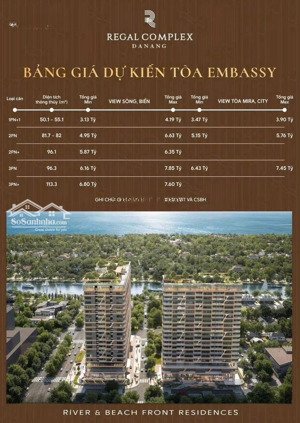 bảng hàng tòa tháp embassy cháy hàng ngay sau sự kiện ngày 1/11/2025