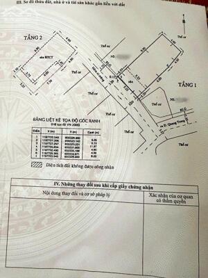 CHỈ : 5,7 TỶ - 66M2 - NGANG 5,2 x 12M - HẺM XE HƠI - QUANG TRUNG - P.10 - GÒ VẤP