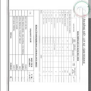 cho thuê nhà xưởng kcn đồng xoài, bình phước 27.281m²