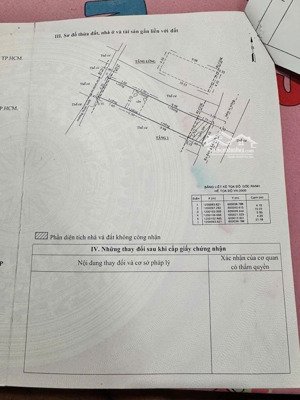 bán đất tặng nhà, 88m2 đất vuông vức, hẻm 6m thông, xây dựng mới 6 tầng, khu an ninh giá chỉ 6.58tỷ