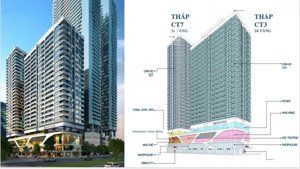 mở bán căn hộ trực diện biển mỹ khê sở hữu lâu dài siêu dòng tiền vận hành quý 1/2026 vốn từ 1,9 tỷ