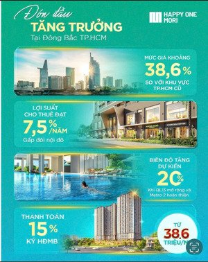 thanh toán 5% - nhận ngay căn hộ happy one mori, chiết khấu 12,5% - giá chỉ từ 38tr6/m2