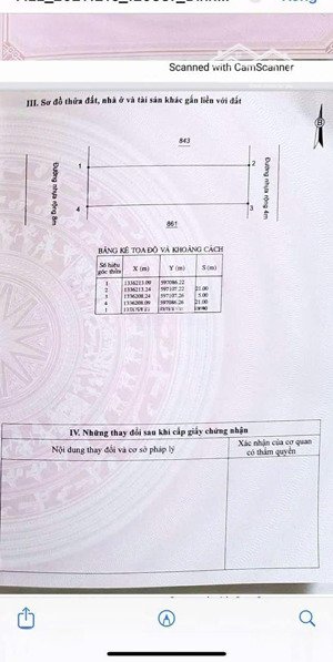 bãi giếng 2 cam hải tây cam lâm khánh hòa | 105m2 | giá 750 triệu