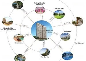 chính chủ bán nhanh căn góc chung cư phenikaa full nội thất cao cấp giá chỉ hơn 2 tỷ