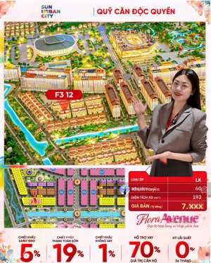 độc quyền - căn shophouse siêu đẹp ngay cạnh 34 toà chung cư, kinh doanh siêu lời, vị trí đắc địa