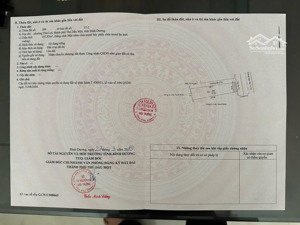 mặt tiền ngô văn trị, hàng hiếm, vị trí kinh doanh, giá rất rẻ. 