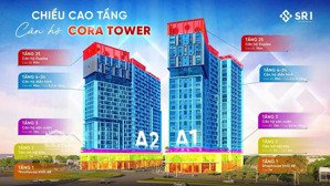 cần bán lại căn hộ 2pn cora tower, căn góc view sông giá chỉ 3 tỷ giá rẻ nhất dự án