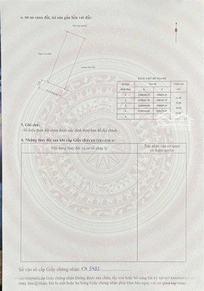 lô đất mặt đường phong quang - đại đồng - kiến thụy - hải phòng. - diện tích 360m2 ngang 11m vuôn