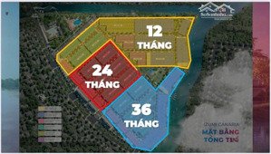 nhà phố thương mại izumi city canaria mới nhất 11/2025 dtsd 275m2 dt 6x19 giá sau ck từ 9,9 tỷ