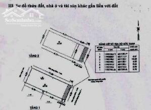 Quận 10 - CĂN GÓC KHÔNG LỘ GIỚI - VUÔNG A4 - GẦN 60M2 2 TẦNG, THÔNG SỐ HOA HẬU - 7 TỶ