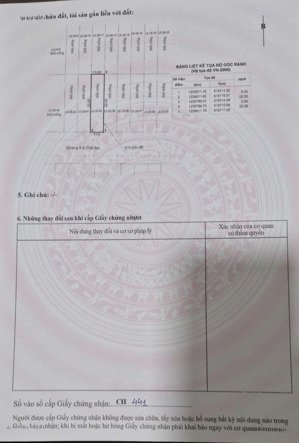 bán 2 lô đất thổ cư phường long bình, tp. thủ đức