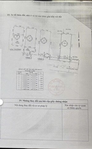 đường 5m thông 70m2 đúc 3tấm ngay chợ bình thành, bình tân