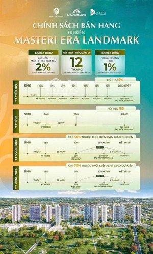 bán căn quỹ ngoại giao 3pn tại vinhomes ocean park 3 84m2 giá 5 tỷ căn góc view hồ ký trực tiếp cđt