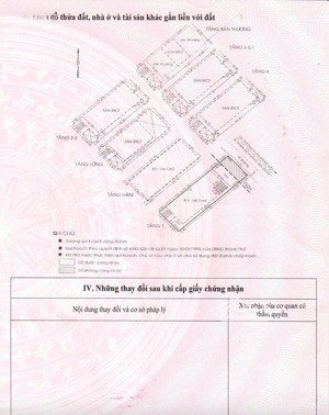 toà nhà 8 tầng phan xích long, phú nhuận 1.496m² sàn giá chỉ 95 tỷ! lh ngay 