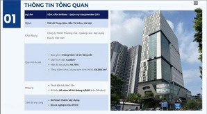sở hữu căn hộ văn phòng hạng a trung tâm hà nội rẻ nhất thị trường tại 136 hồ tùng mậu