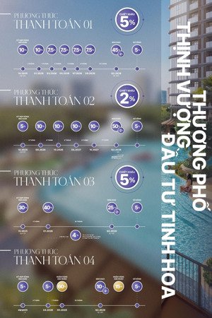 bán cc eaton park, 10,3 tỷ, 74m2, 2pn, 2wc, hàng hiếm tại q2, hcm